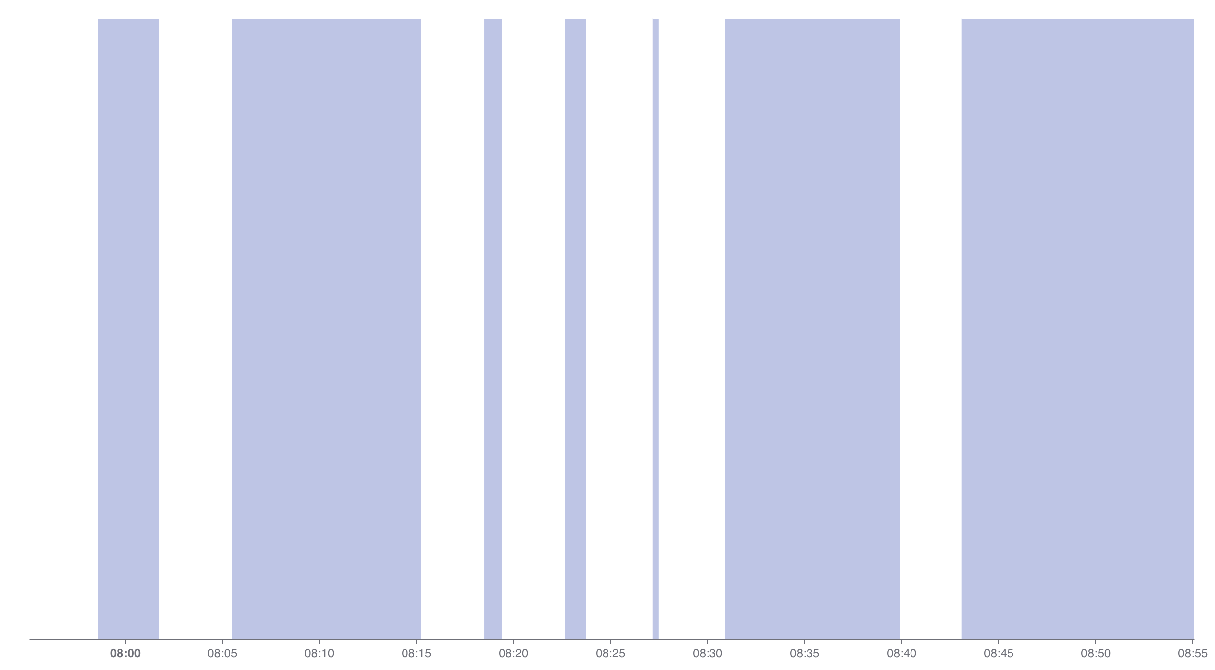 Снимок экрана 2024-08-10 в 08.55.15.png